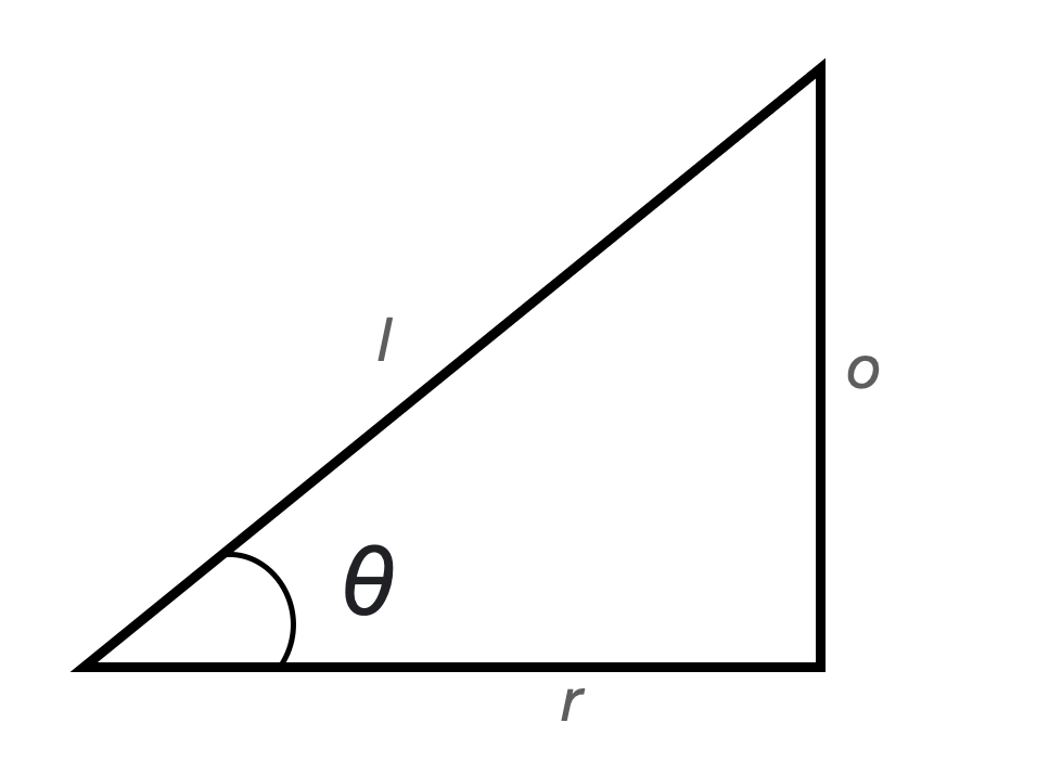 Fig. 7: Another triangle